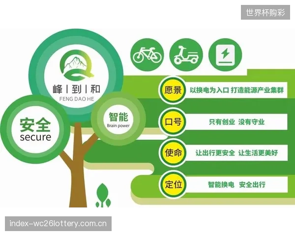 在“双碳”目标下，集成智能断路保护的集中电源型应急照明系统，成为实现场馆安全与节能双重绩效的关键