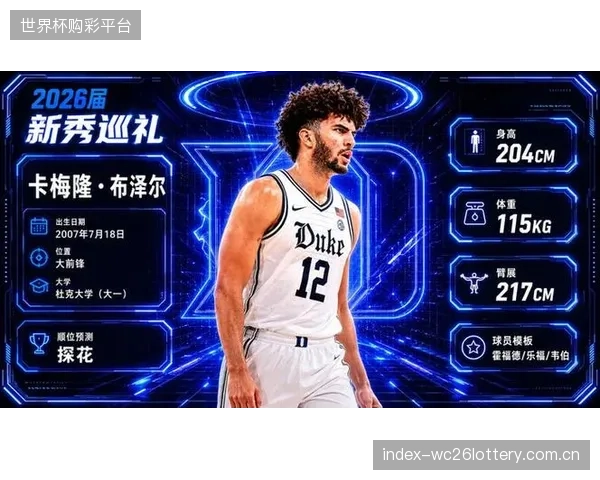 杜克核心布泽尔以强壮体格著称，即战力或锁定前三顺位。